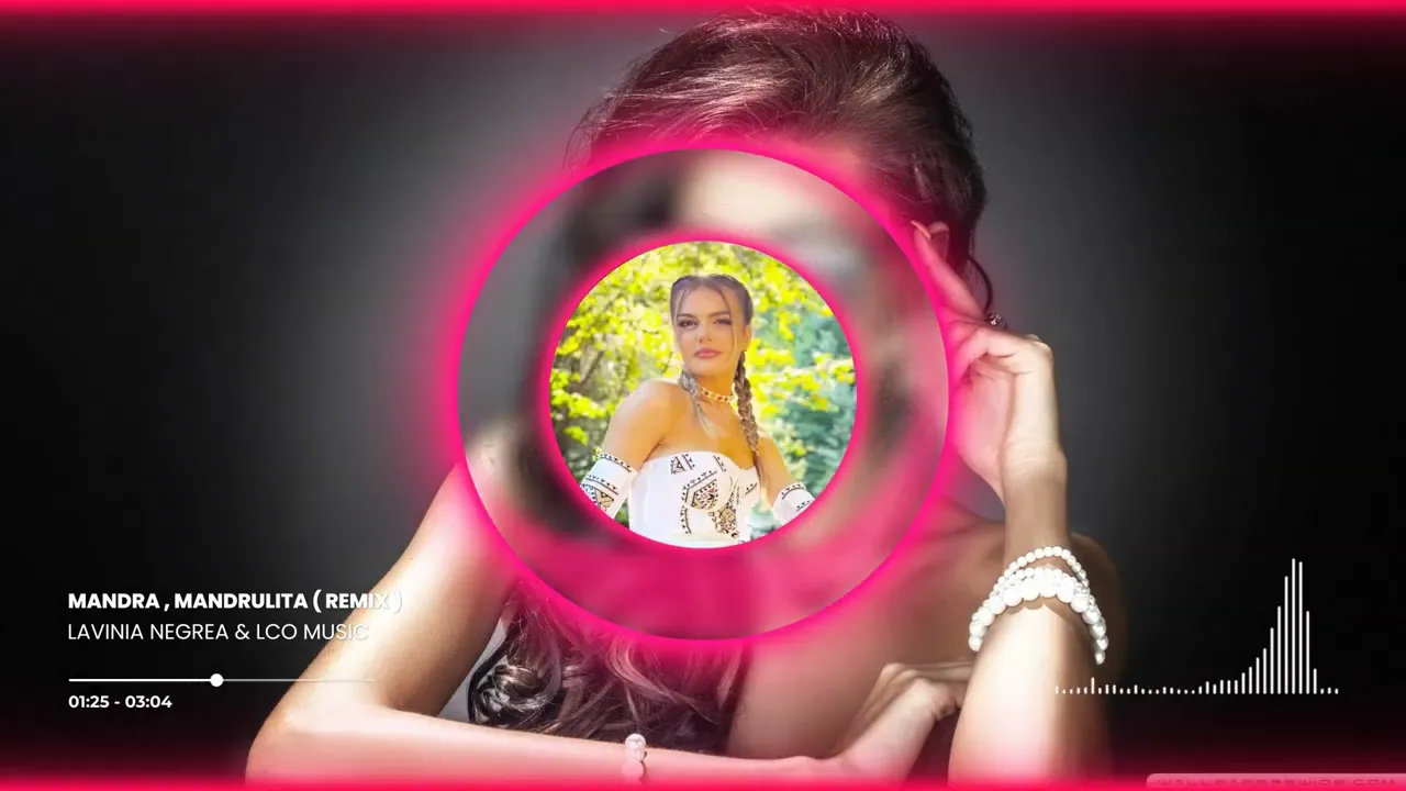 Lavinia Negrea - Mandra, Mandrulita (LCO Music Afro House Remix)